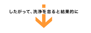 ���������āA����ӂ�ƌ��ʓI��