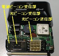 �r�[�R�����V�[�o�[�̓����iDV3300�j